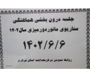 جلسه درون بخشی هماهنگی سناریوی مانور دورمیزی سال ۱۴۰۲